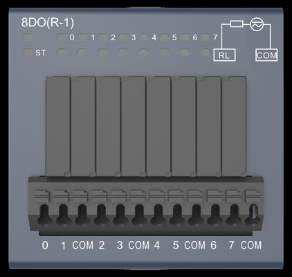 شراء وحدة الاتصال PLC Decowell RS سلسلة متكاملة I / O 8do R-1 سهلة التثبيت online manufacture